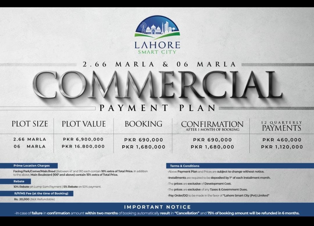 Lahore Smart City 2.66 & 6 Marla Commercial Plots